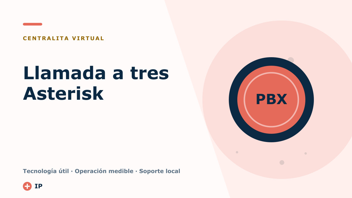 Llamada a tres Asterisk: funcionamiento y aplicaciones prácticas