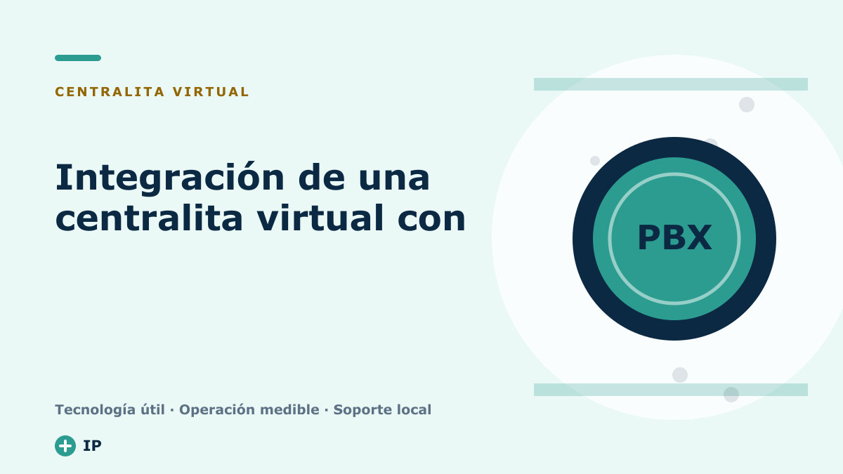Integración de una centralita virtual con Microsoft Dynamics