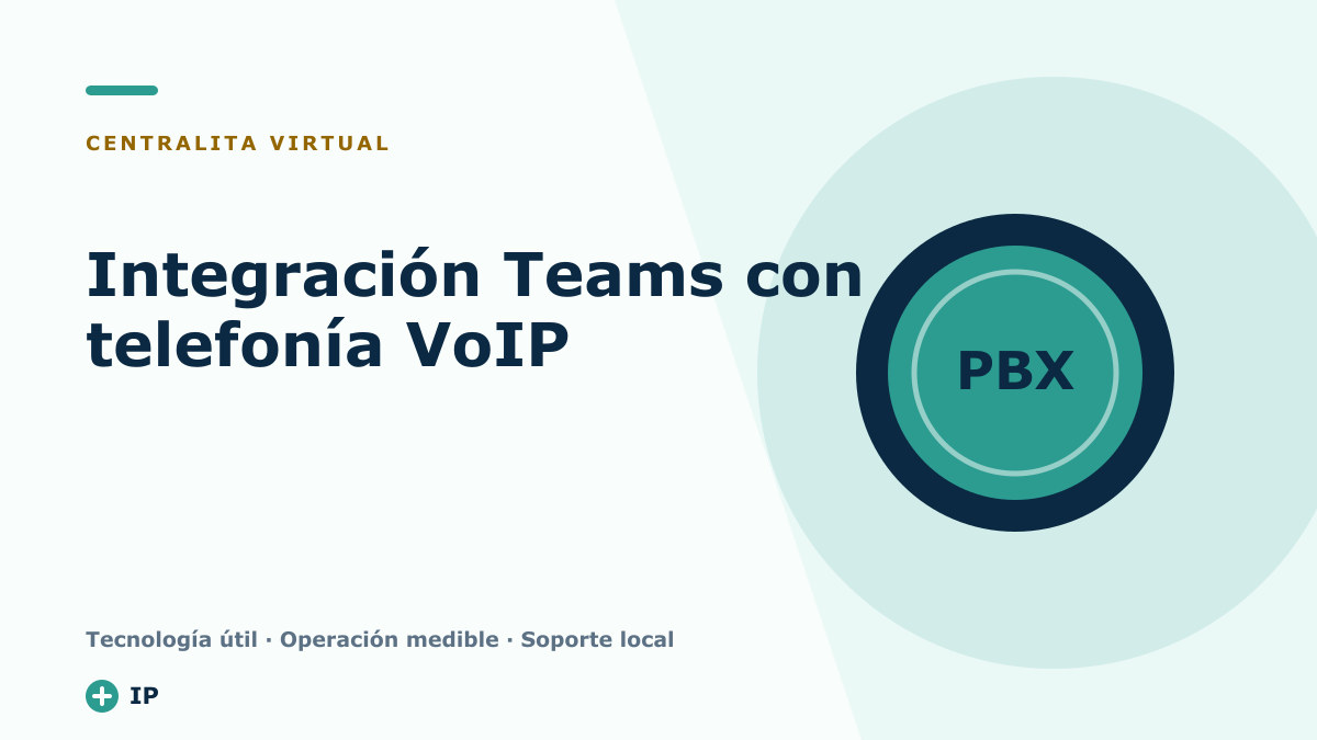 Integración Teams con telefonía VoIP